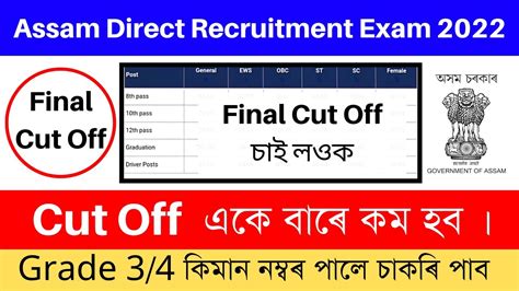 assam direct recruitment result date.